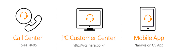 Customer Center Contact